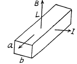 Irodov Solutions: Constant Magnetic Field Magnetics | I. E. Irodov Solutions for Physics Class 11 & Class 12 - JEE