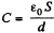 Irodov Solutions: Electric Capacitance Energy of an Electric Field | I. E. Irodov Solutions for Physics Class 11 & Class 12 - JEE