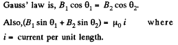Irodov Solutions: Constant Magnetic Field Magnetics | I. E. Irodov Solutions for Physics Class 11 & Class 12 - JEE