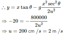 HC Verma Questions and Solutions: Chapter 3- Rest and Motion: Kinematics- 2 | HC Verma Solutions - JEE