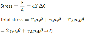 HC Verma Questions and Solutions: Chapter 23: Heat and Temperature- 2 | HC Verma Solutions - JEE