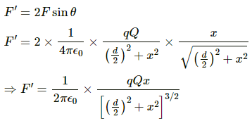 HC Verma Questions and Solutions: Chapter 29: Electric Field & Potential- 2 | HC Verma Solutions - JEE
