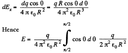 Irodov Solutions: Constant Electric Field in Vacuum | I. E. Irodov Solutions for Physics Class 11 & Class 12 - JEE