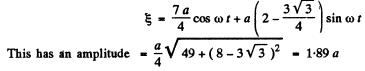 Irodov Solutions: Interference of Light- 1 | I. E. Irodov Solutions for Physics Class 11 & Class 12 - JEE