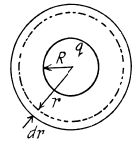 Irodov Solutions: Constant Electric Field in Vacuum | I. E. Irodov Solutions for Physics Class 11 & Class 12 - JEE