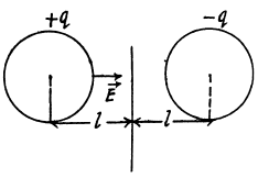 Irodov Solutions: Electric Capacitance Energy of an Electric Field | I. E. Irodov Solutions for Physics Class 11 & Class 12 - JEE