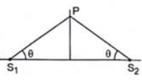HC Verma Questions and Solutions: Chapter 16: Sound Waves- 2 | HC Verma Solutions - JEE