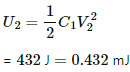 HC Verma Questions and Solutions: Chapter 31: Capacitors- 3 | HC Verma Solutions - JEE