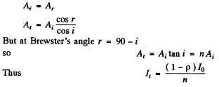 Irodov Solutions: Polarization of Light- 1 | I. E. Irodov Solutions for Physics Class 11 & Class 12 - JEE