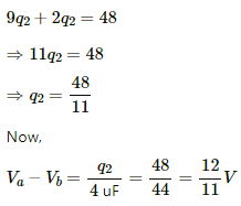 HC Verma Questions and Solutions: Chapter 31: Capacitors- 2 | HC Verma Solutions - JEE