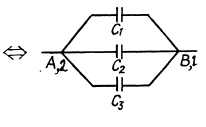 Irodov Solutions: Electric Capacitance Energy of an Electric Field | I. E. Irodov Solutions for Physics Class 11 & Class 12 - JEE