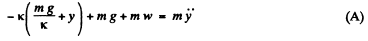 Irodov Solutions: Mechanical Oscillations- 4 | I. E. Irodov Solutions for Physics Class 11 & Class 12 - JEE