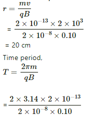 HC Verma Questions and Solutions: Chapter 34: Magnetic Field- 2 | HC Verma Solutions - JEE