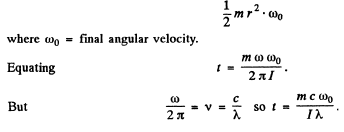 Irodov Solutions: Polarization of Light- 3 | I. E. Irodov Solutions for Physics Class 11 & Class 12 - JEE