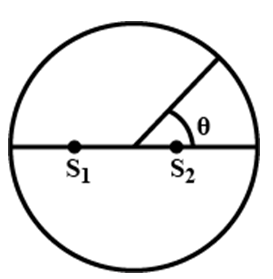 HC Verma Questions and Solutions: Chapter 16: Sound Waves- 2 | HC Verma Solutions - JEE