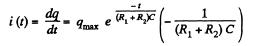 Irodov Solutions: Electric Current | I. E. Irodov Solutions for Physics Class 11 & Class 12 - JEE