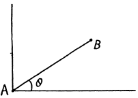 Irodov Solutions: Relativistic Mechanics | Physics Class 11 - NEET