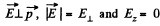 Irodov Solutions: Constant Electric Field in Vacuum | I. E. Irodov Solutions for Physics Class 11 & Class 12 - JEE