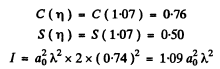 Irodov Solutions: Diffraction of Light- 1 | I. E. Irodov Solutions for Physics Class 11 & Class 12 - JEE