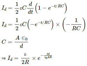 HC Verma Questions and Solutions: Chapter 40: Electromagnetic Waves- 2 | HC Verma Solutions - JEE