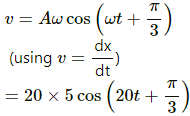 HC Verma Questions and Solutions: Chapter 12: Simple Harmonics Motion- 2 | HC Verma Solutions - JEE