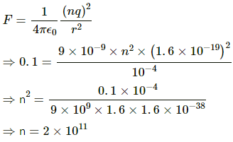 HC Verma Questions and Solutions: Chapter 29: Electric Field & Potential- 2 | HC Verma Solutions - JEE