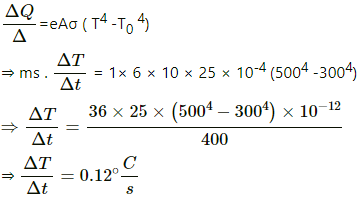 HC Verma Questions and Solutions: Chapter 28: Heat Transfer- 3 | HC Verma Solutions - JEE