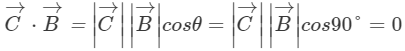HC Verma Solutions: Chapter 2 - Physics & Mathematics | Physics Class 11 - NEET