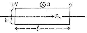 Irodov Solutions: Molecules and Crystals- 3 | I. E. Irodov Solutions for Physics Class 11 & Class 12 - JEE