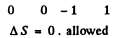 Irodov Solutions: Elementary Particles- 1 | I. E. Irodov Solutions for Physics Class 11 & Class 12 - JEE