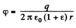 Irodov Solutions: Conductors And Dielectrics In An Electric Field- 3 | I. E. Irodov Solutions for Physics Class 11 & Class 12 - JEE