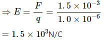HC Verma Questions and Solutions: Chapter 29: Electric Field & Potential- 2 | HC Verma Solutions - JEE