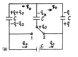 Irodov Solutions: Electric Capacitance Energy of an Electric Field | I. E. Irodov Solutions for Physics Class 11 & Class 12 - JEE
