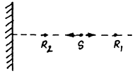 Irodov Solutions: Elastic Waves. Acoustics- 2 | I. E. Irodov Solutions for Physics Class 11 & Class 12 - JEE