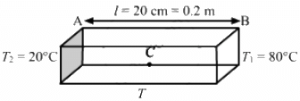 HC Verma Questions and Solutions: Chapter 28: Heat Transfer- 2 | HC Verma Solutions - JEE