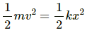 HC Verma Questions and Solutions: Chapter 12: Simple Harmonics Motion- 2 | HC Verma Solutions - JEE