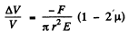 Irodov Solutions: Elastic Deformations of a Solid Body | Physics Class 11 - NEET