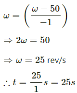 HC Verma Questions and Solutions: Chapter 10: Rotational Mechanics- 2 | HC Verma Solutions - JEE