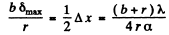 Irodov Solutions: Interference of Light- 1 | I. E. Irodov Solutions for Physics Class 11 & Class 12 - JEE