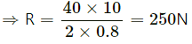 HC Verma Questions and Solutions: Chapter 6- Friction- 2 | HC Verma Solutions - JEE