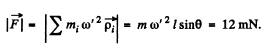 Irodov Solutions: Dynamics of A Solid Body- 4 | I. E. Irodov Solutions for Physics Class 11 & Class 12 - JEE