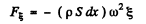 Irodov Solutions: Elastic Waves. Acoustics- 2 | I. E. Irodov Solutions for Physics Class 11 & Class 12 - JEE