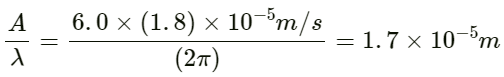 HC Verma Questions and Solutions: Chapter 16: Sound Waves- 2 | HC Verma Solutions - JEE