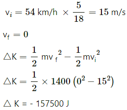 HC Verma Questions and Solutions: Chapter 8- Work & Energy- 2 | HC Verma Solutions - JEE