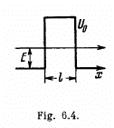Irodov Solutions: Wave Properties of Particles. Schrodinger Equation- 3 | I. E. Irodov Solutions for Physics Class 11 & Class 12 - JEE