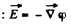 Irodov Solutions: Constant Electric Field in Vacuum | I. E. Irodov Solutions for Physics Class 11 & Class 12 - JEE
