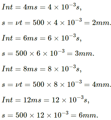HC Verma Questions and Solutions: Chapter 15: Wave Motion & Waves on a String - 2 | HC Verma Solutions - JEE