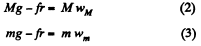 Irodov Solutions: The Fundamental Equation of Dynamics | Physics Class 11 - NEET
