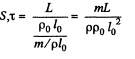 Irodov Solutions: Electromagnetic Induction: Maxwell’s Equations | I. E. Irodov Solutions for Physics Class 11 & Class 12 - JEE