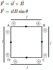 HC Verma Questions and Solutions: Chapter 34: Magnetic Field- 2 | HC Verma Solutions - JEE